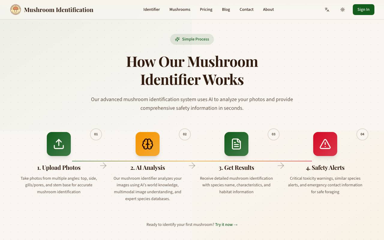 Mushroom Identification 截图 4