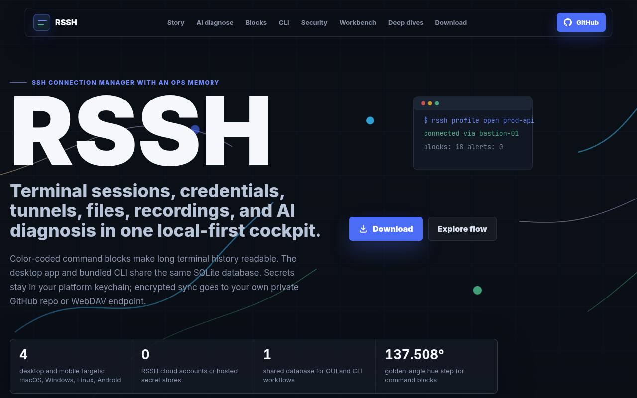RSSH 截图 1