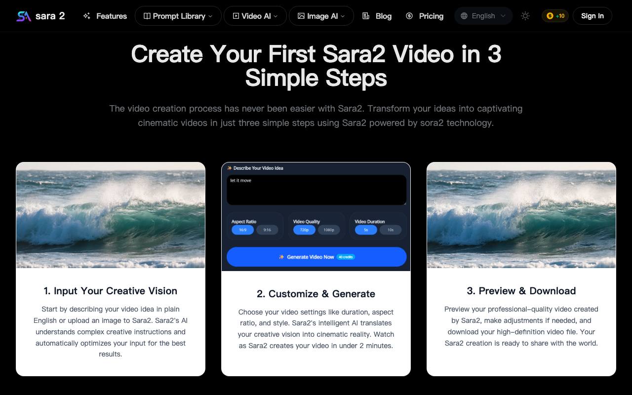 sara2.io 截图 4