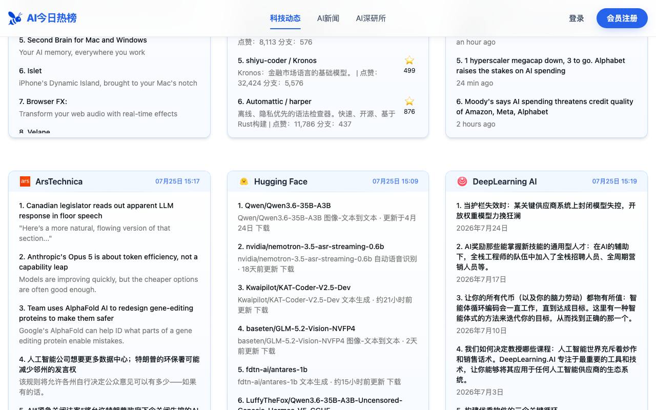 AI 今日热榜 截图 4