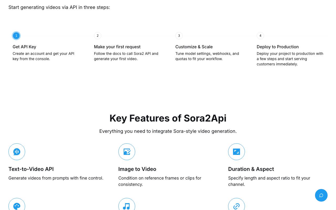 sora2 api 截图 4