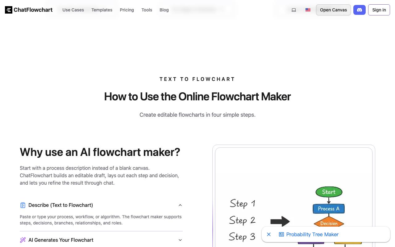 ChatFlowchart 截图 4
