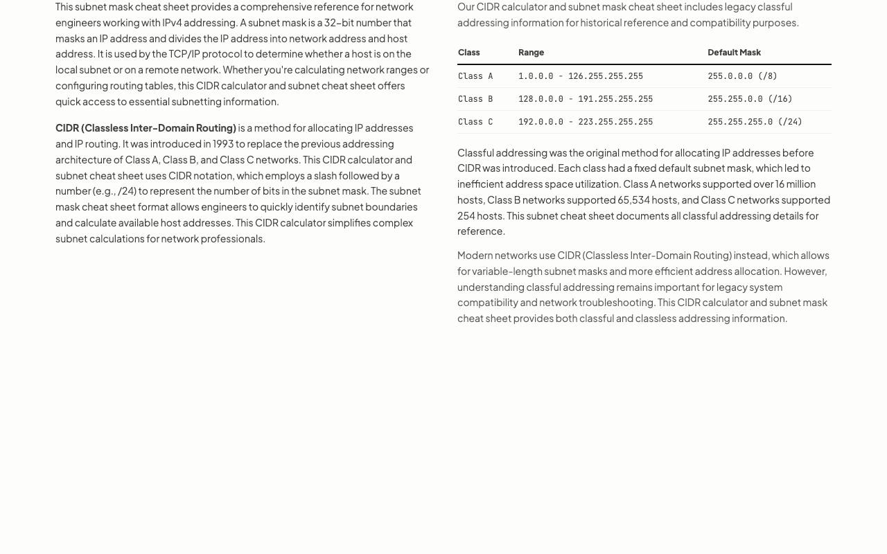 Subnet Mask Cheatsheet 截图 4