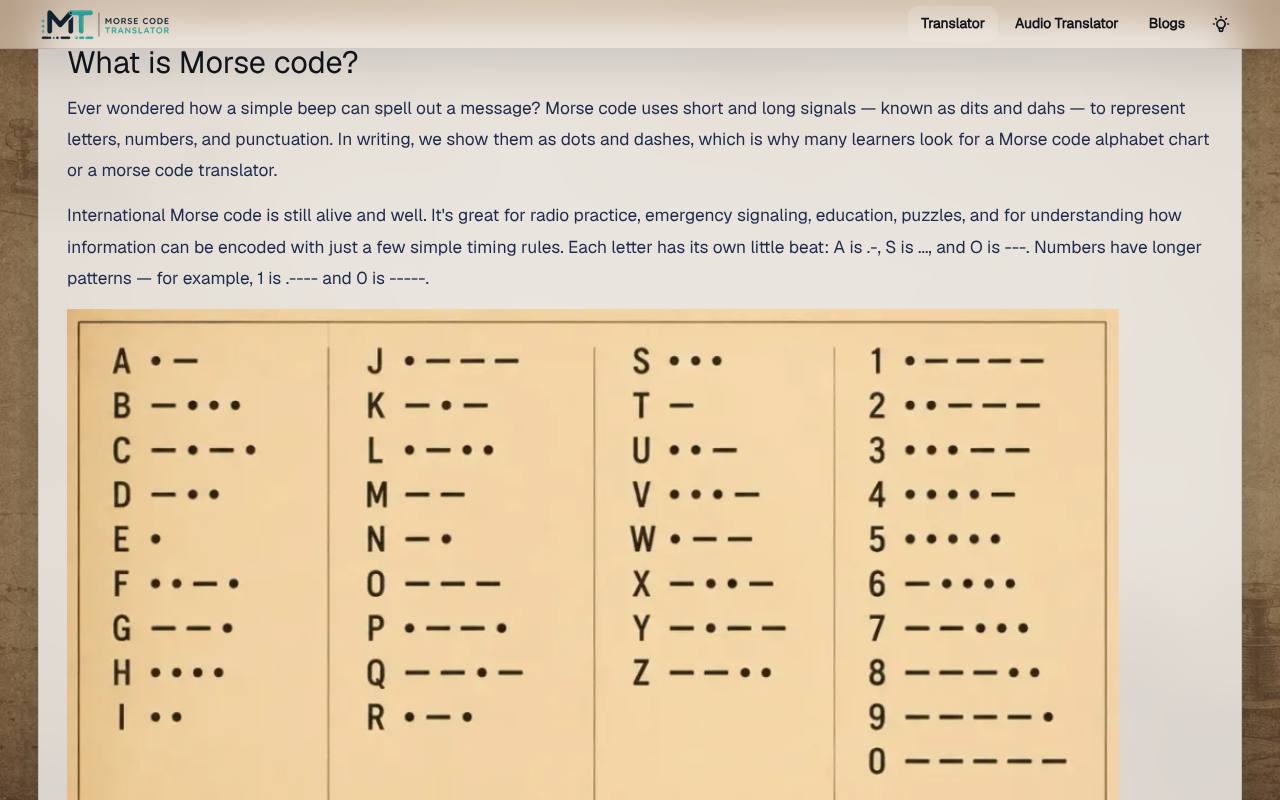 Morse Code Translator 截图 3