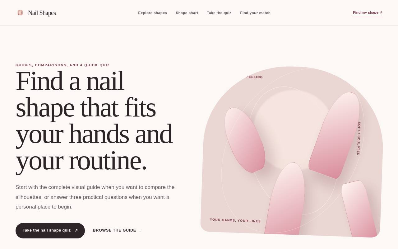 Nail Shapes 截图 1