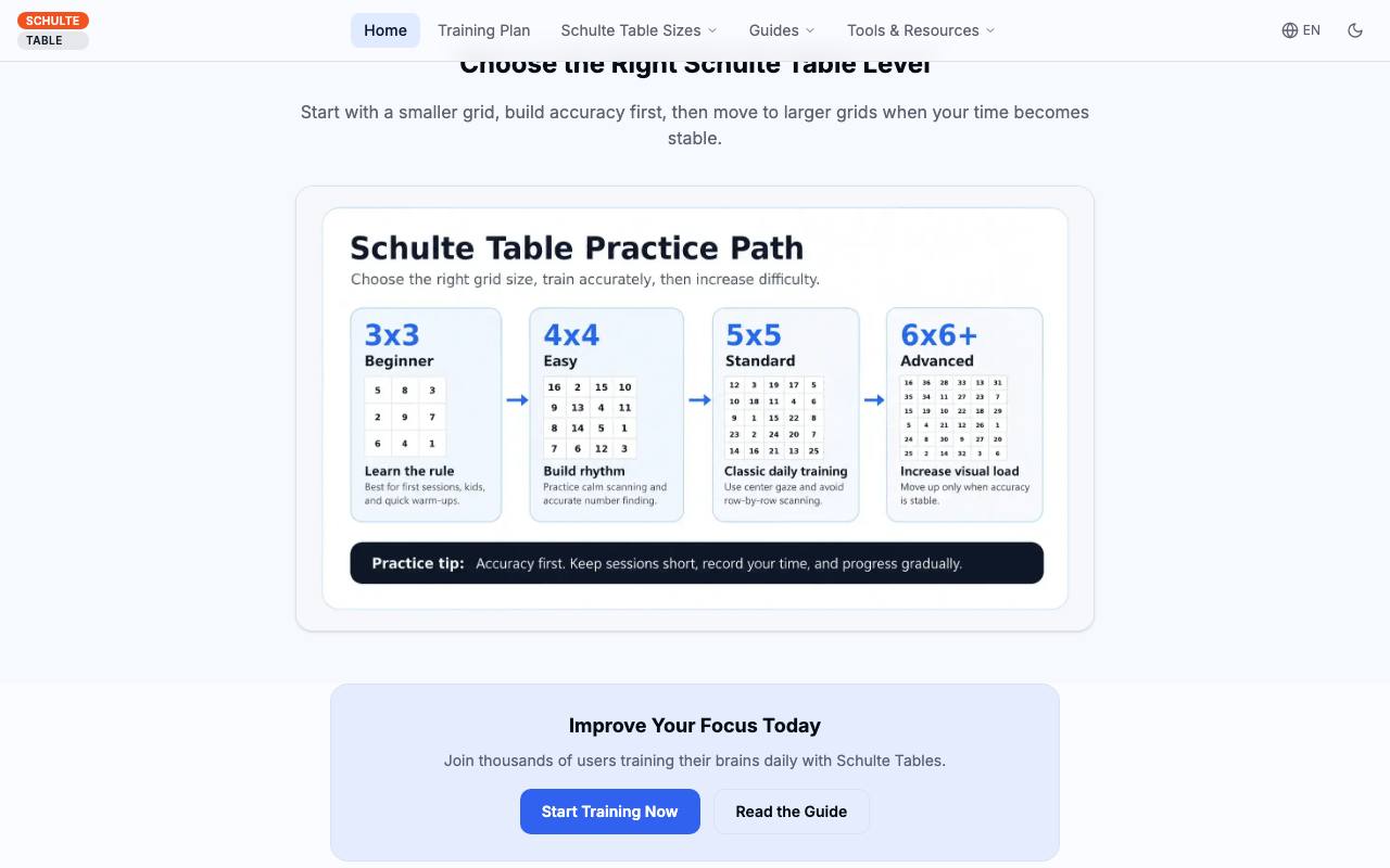 Schulte Table 截图 4