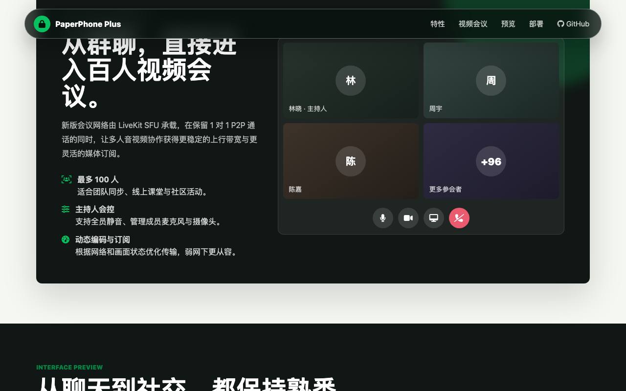 PaperPhonePlus 截图 4