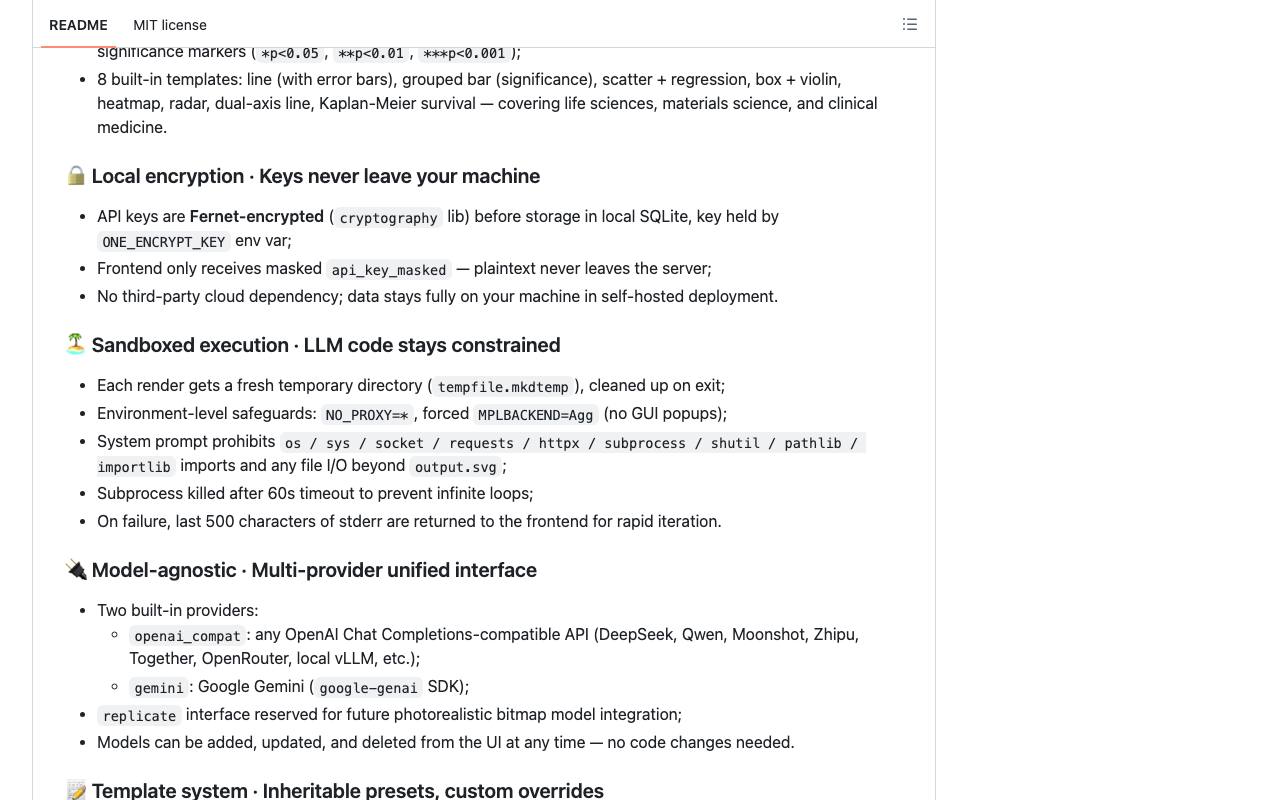 PlotCraft 截图 4