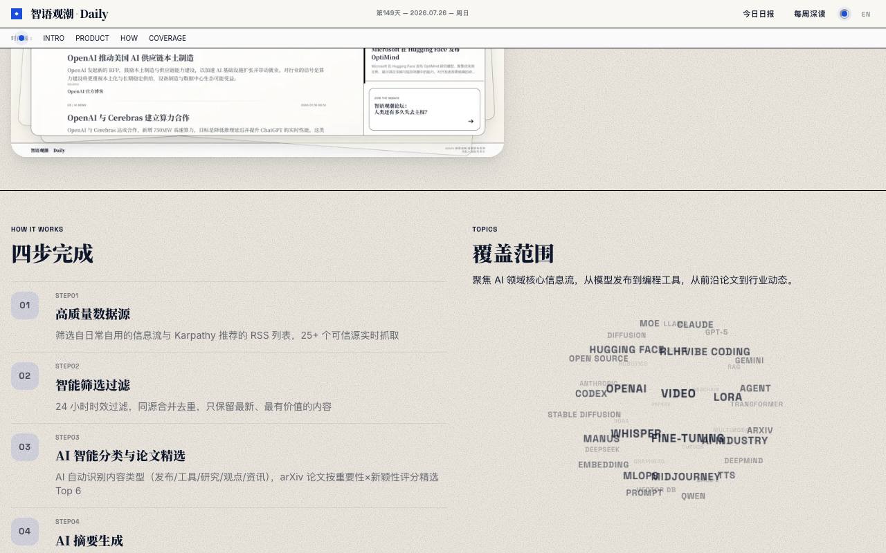 AI Daily 截图 4