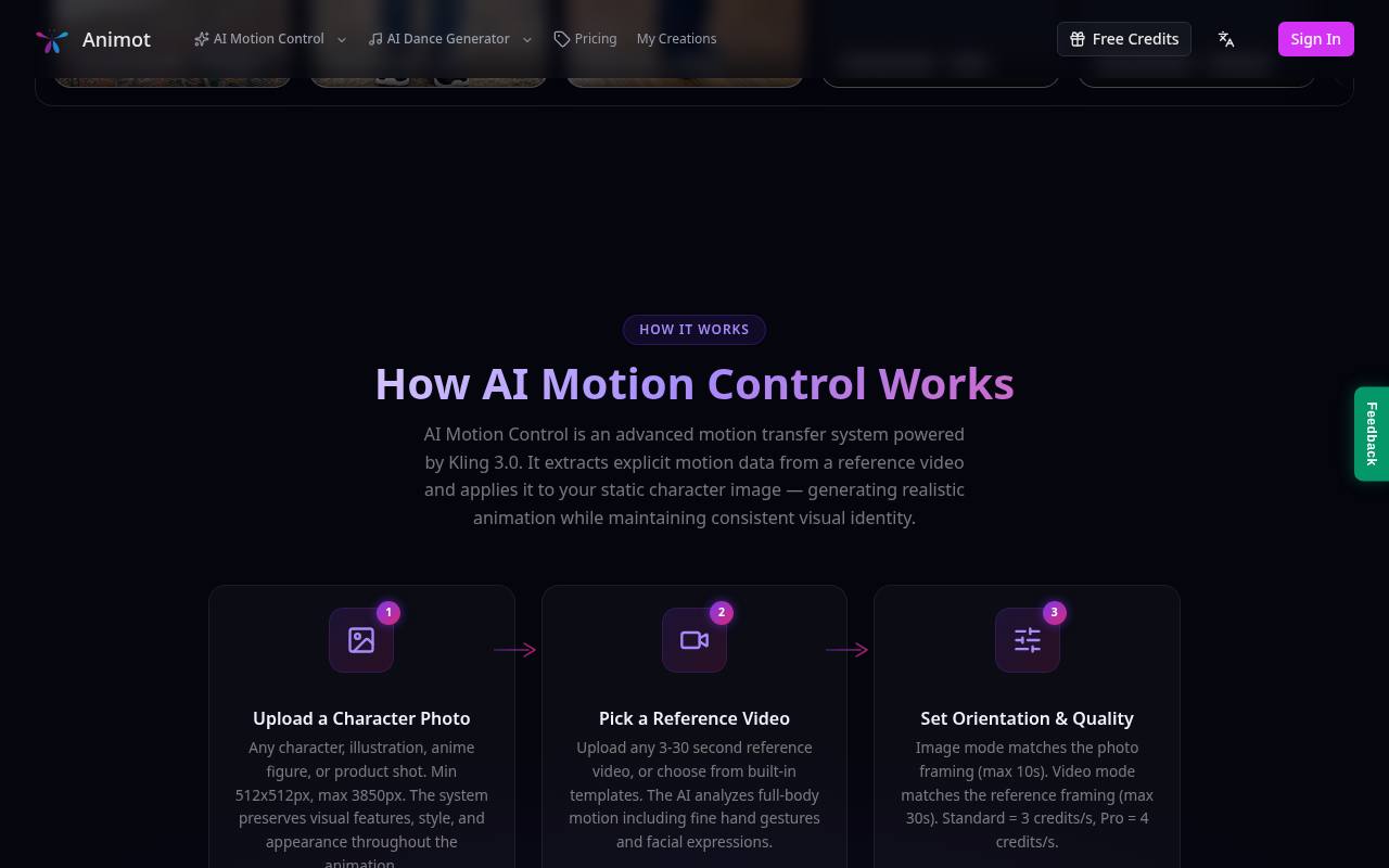 AniMot 截图 4