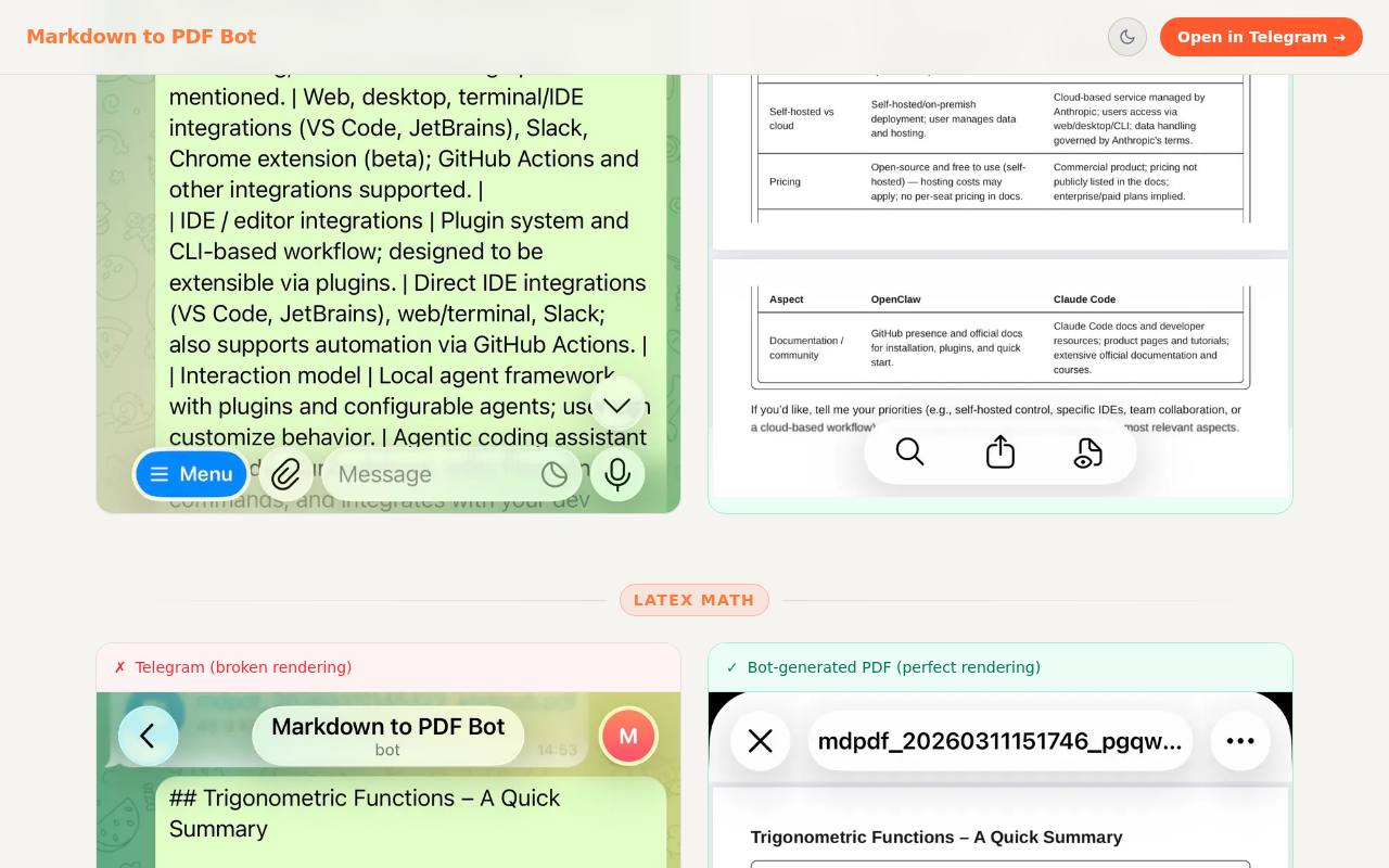 Markdown to PDF Bot 截图 4