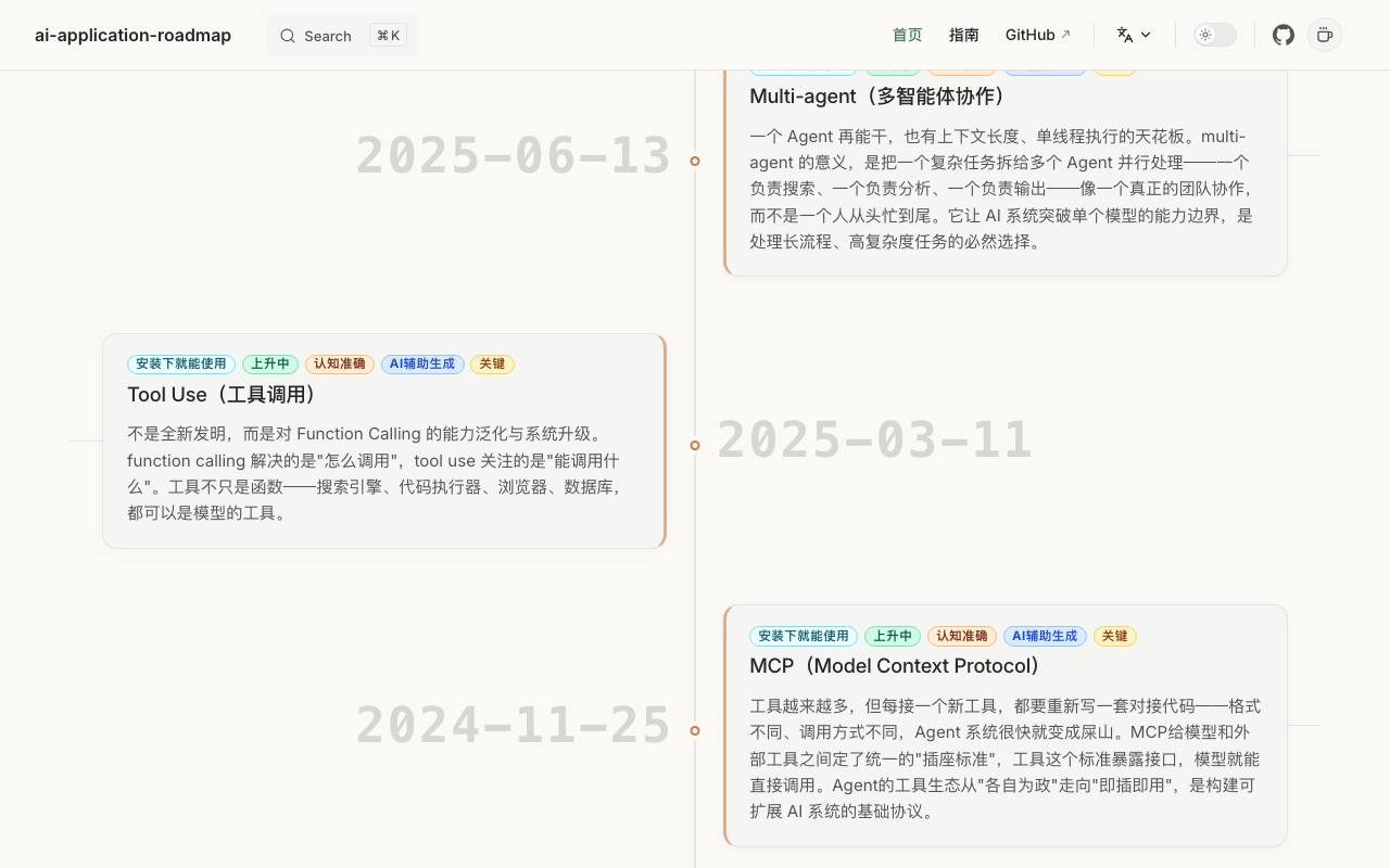 ai-application-roadmap 截图 4